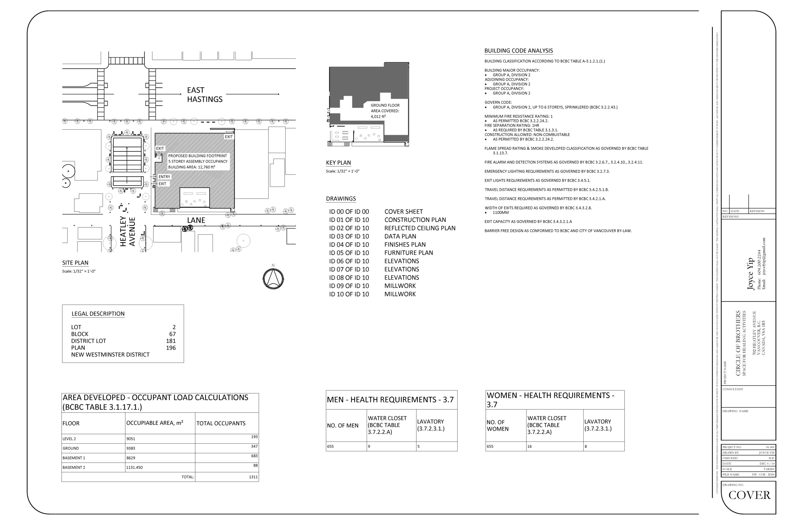 Cover Sheet