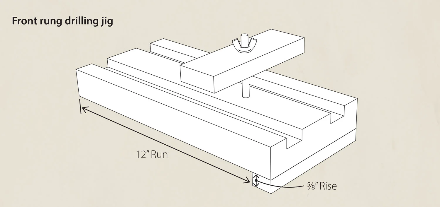 Front rung drilling jig