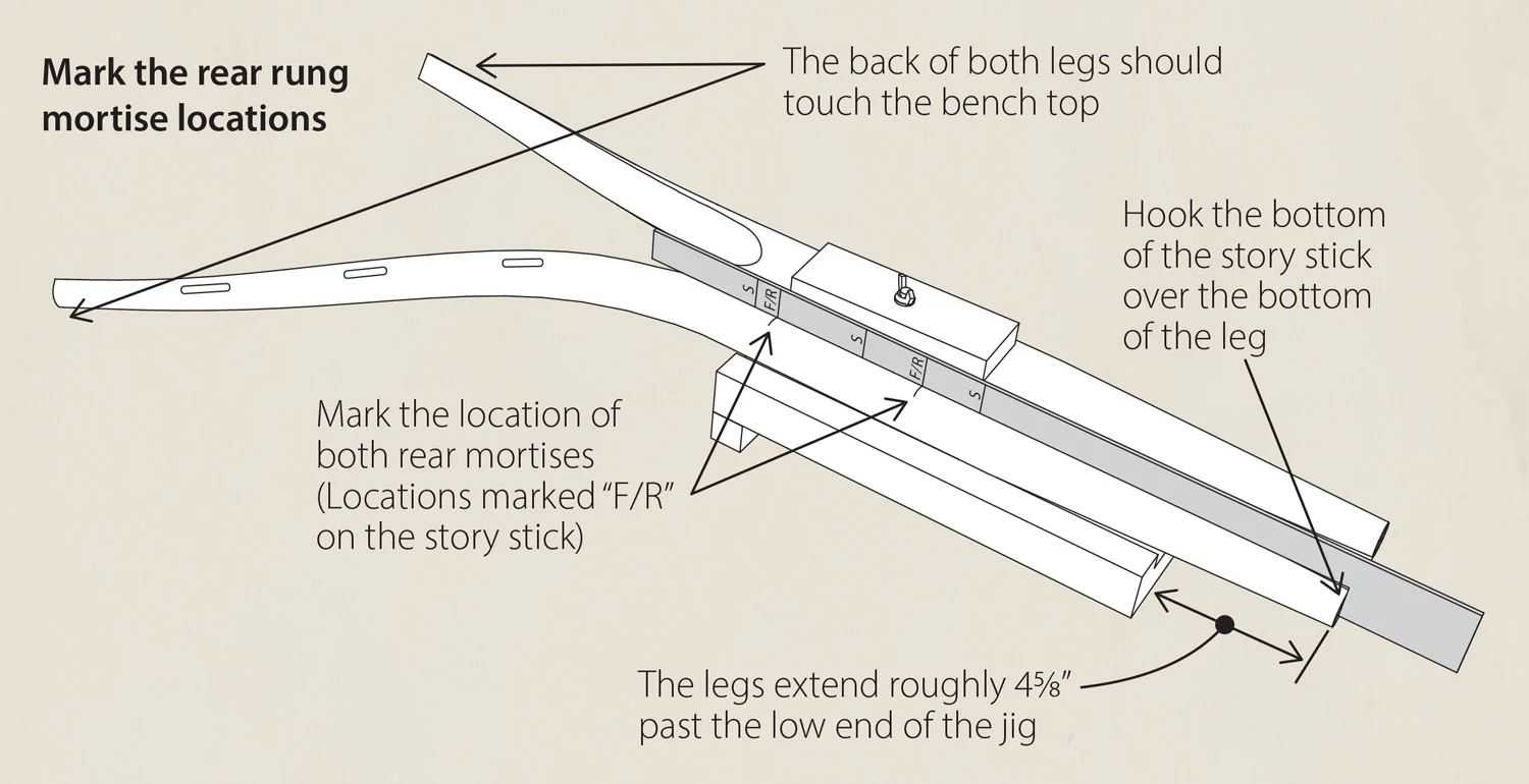 Mark the rear rung mortise locations