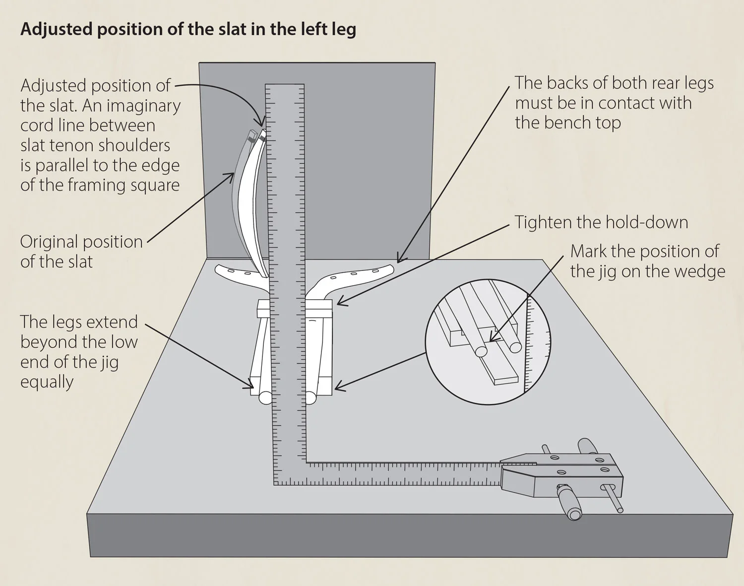 Adjusted position of the slat in the left leg