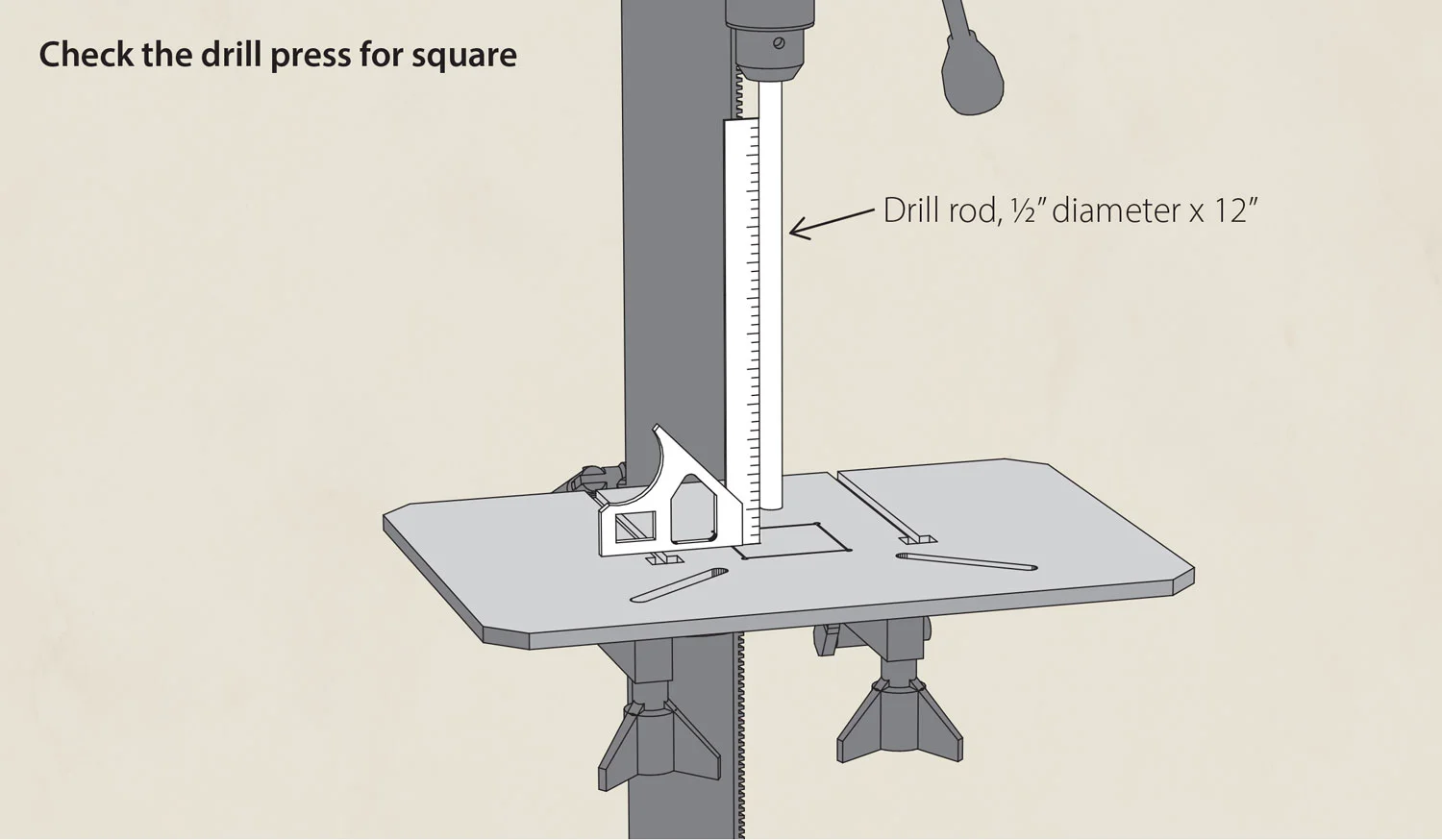 Check the drill press for square
