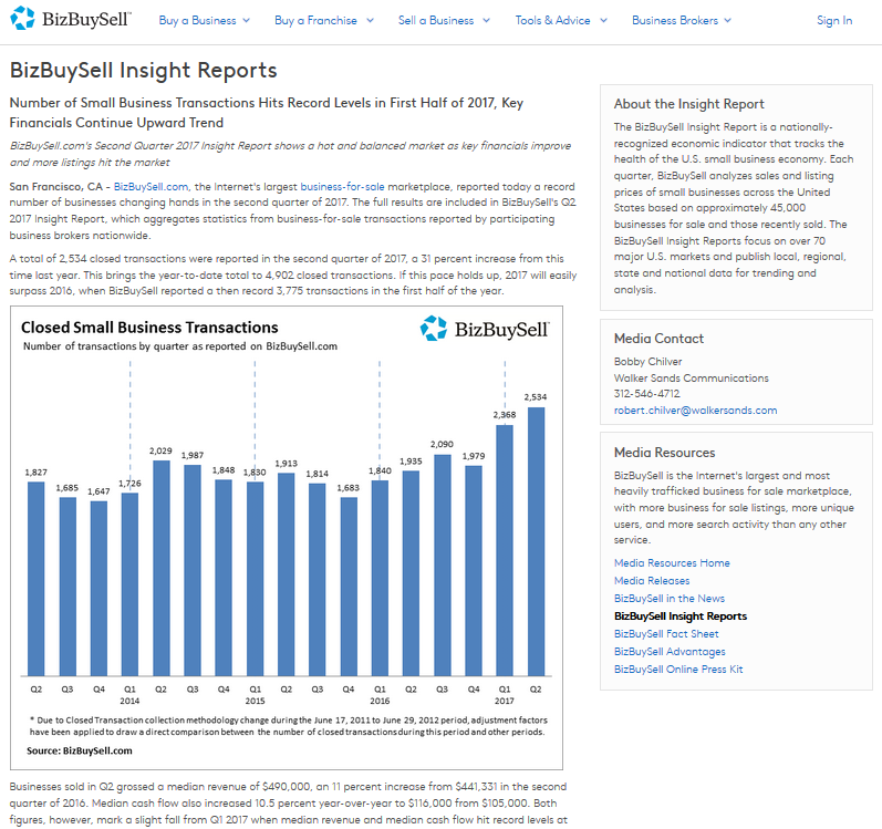 BizBuySell Insight Report.png