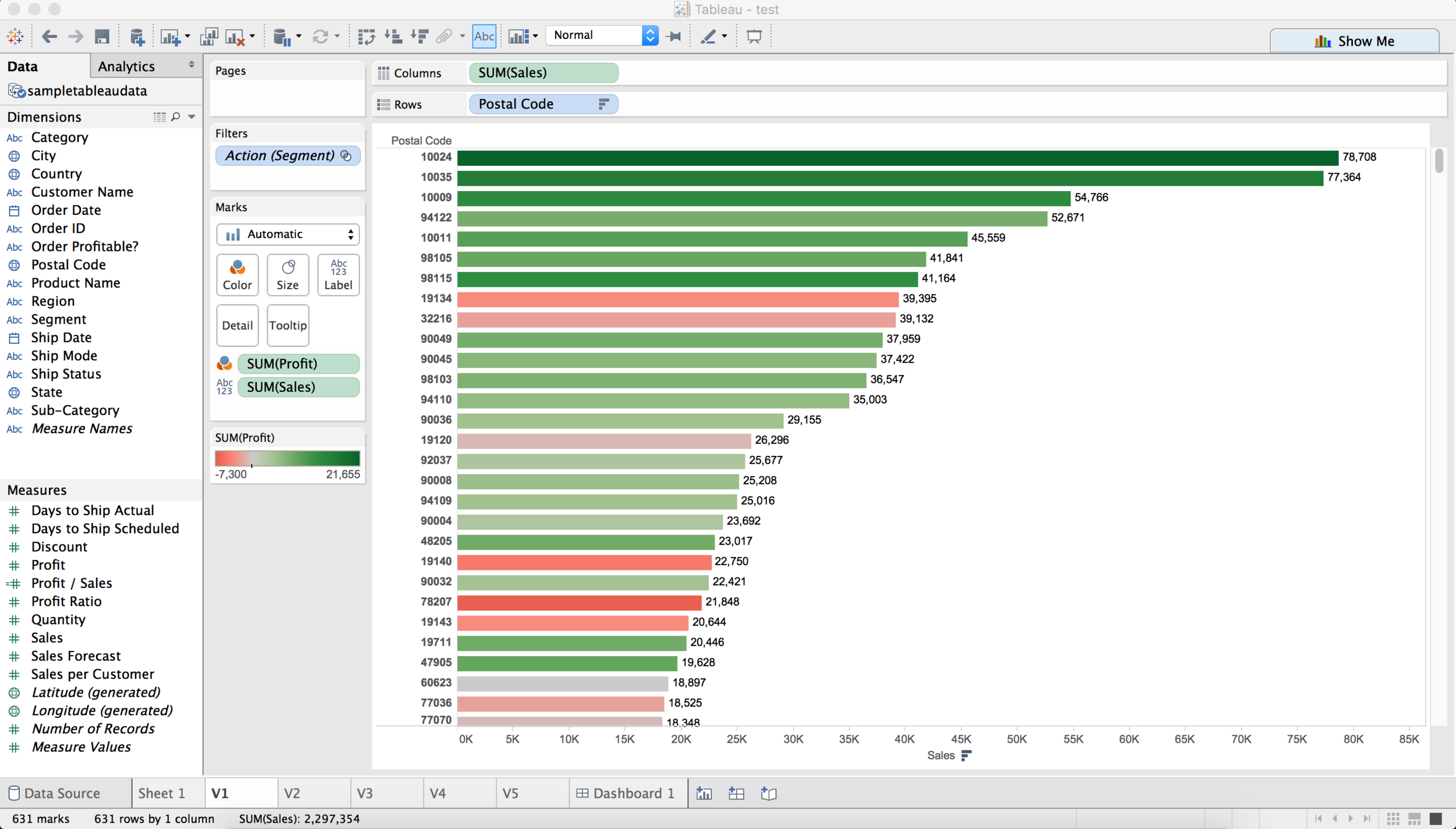 Visualization V1