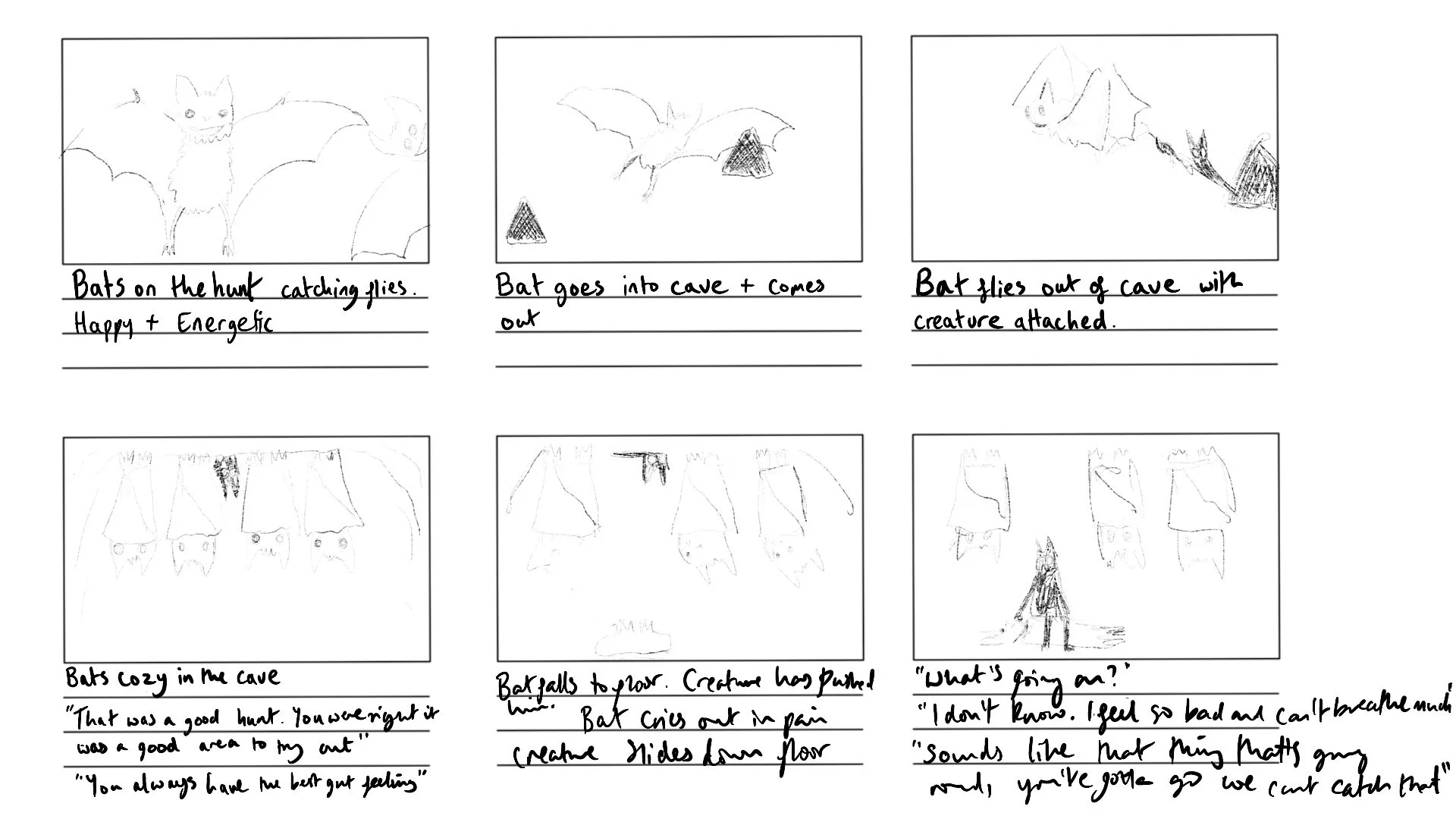 Rough storyboard for scene 1