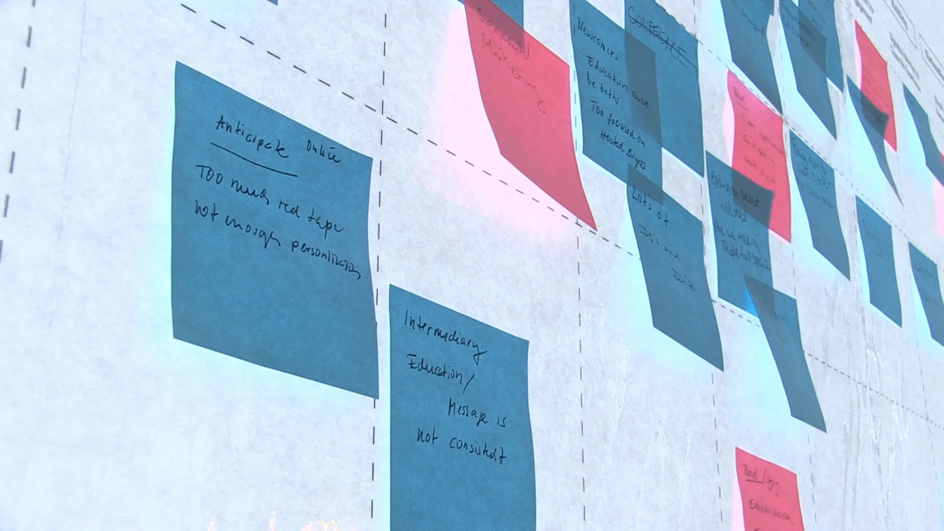 Design Lab Posted Notes