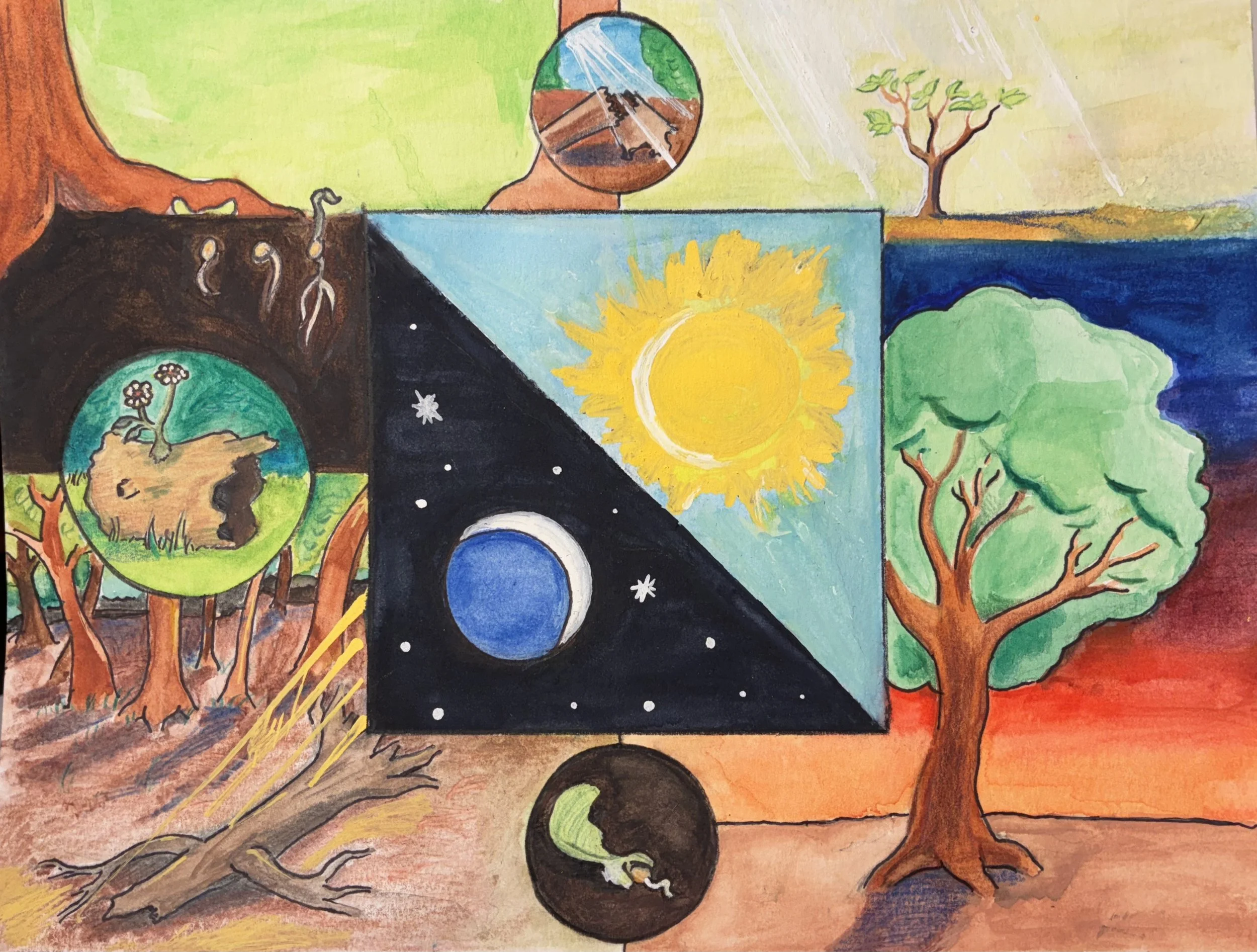 life Cycle of a Tree-Mandala-July 2025.jpg