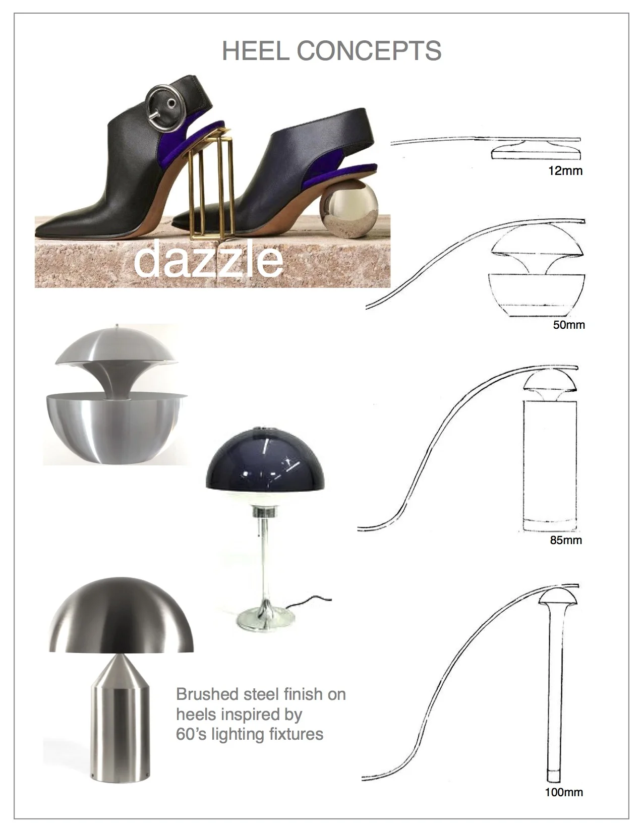 heel concepts