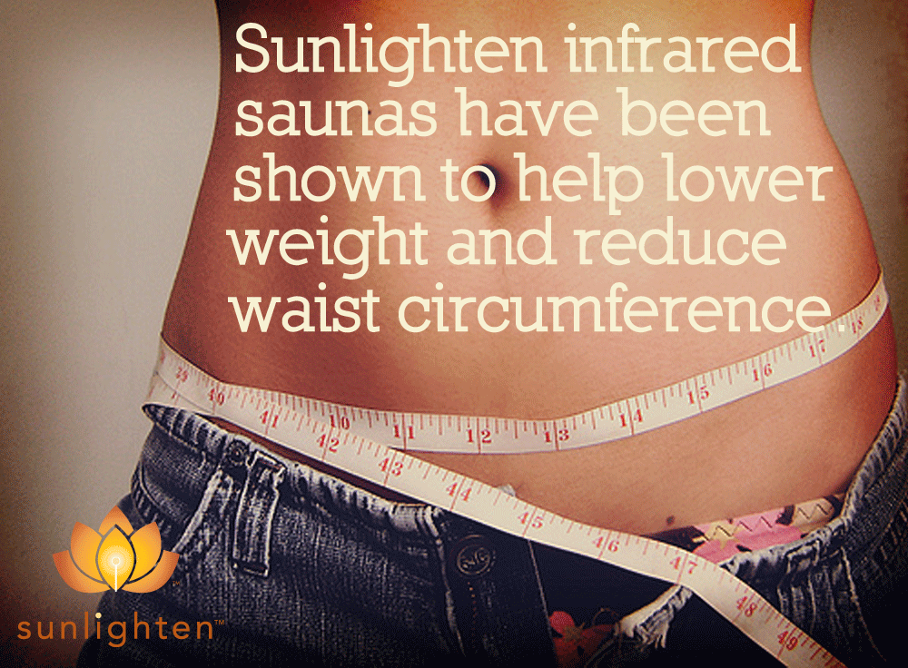 Sauna Benefits: Here are some links and research to explore!