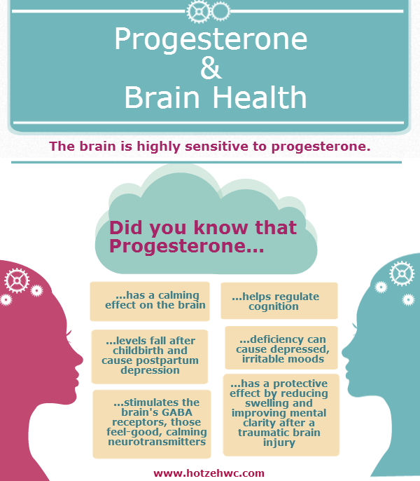 How Progesterone Benefits your Brain