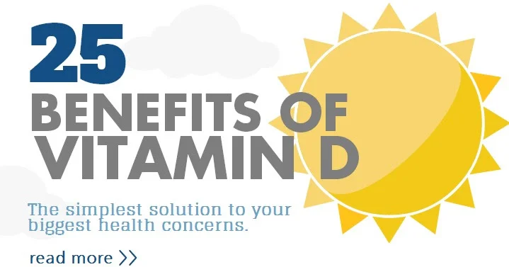 25 Benefits of Vitamin D