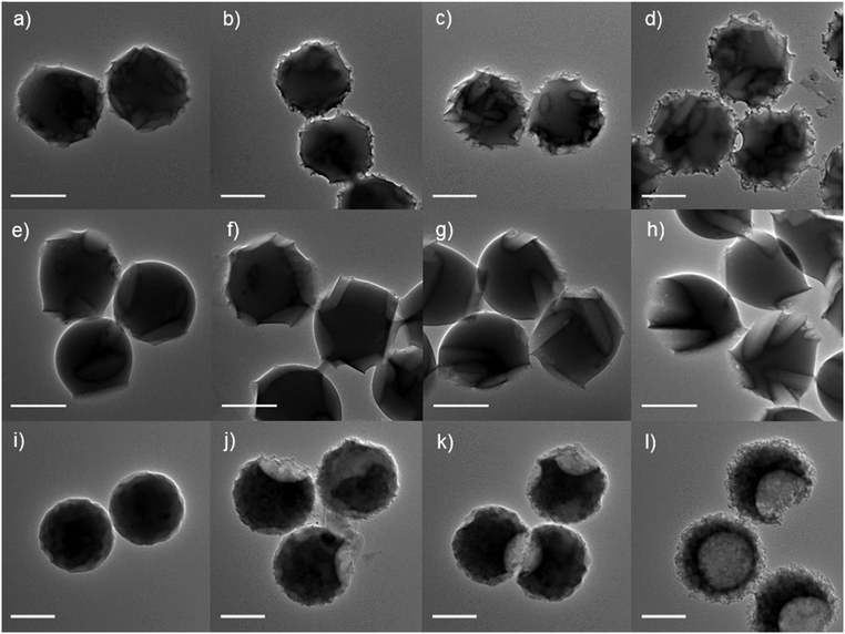 Fig. 1 Transmission electron microscopy (TEM) images of poly(styrene) microspheres deformed at 110 °C within a dried colloidal inorganic matrix for approximate time periods of 10, 30, 60 and 120 min (a–d), (e–h), (i–l). The inorganic particles utilized were cigar-shaped calcium carbonate (a–d), large, rod-shaped calcium carbonate (e–h) and small, spherical/oblong-shaped zinc oxide (i–l). Scale bars = 1.0 μm.