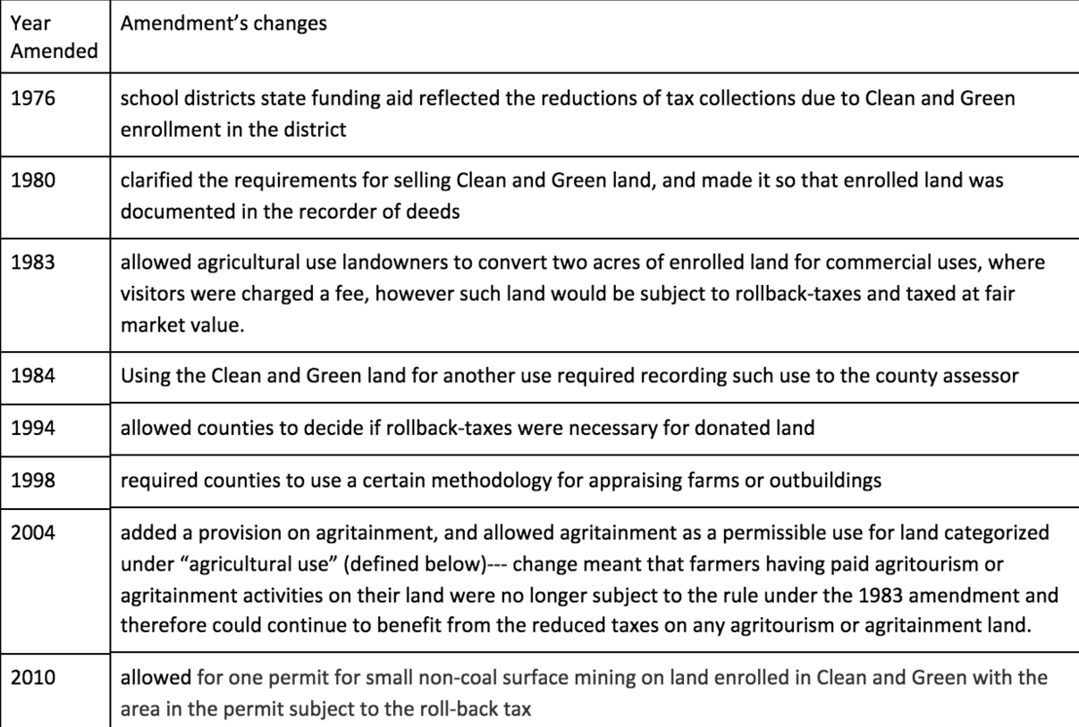 Screen Shot 2018-07-11 at 11.45.47 AM.png