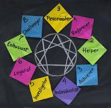 Yes it looks like a cult but really it's just an ancient personality diagram. I'm all green.
