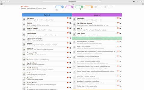 On Medium - "Building PH today"