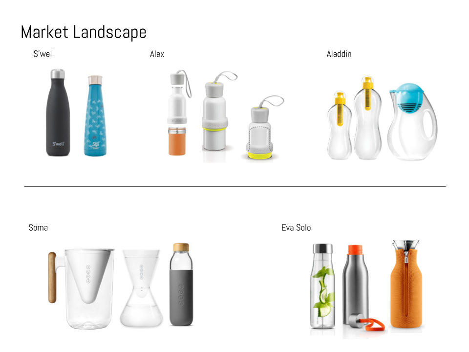 Flow Bottle Development.png