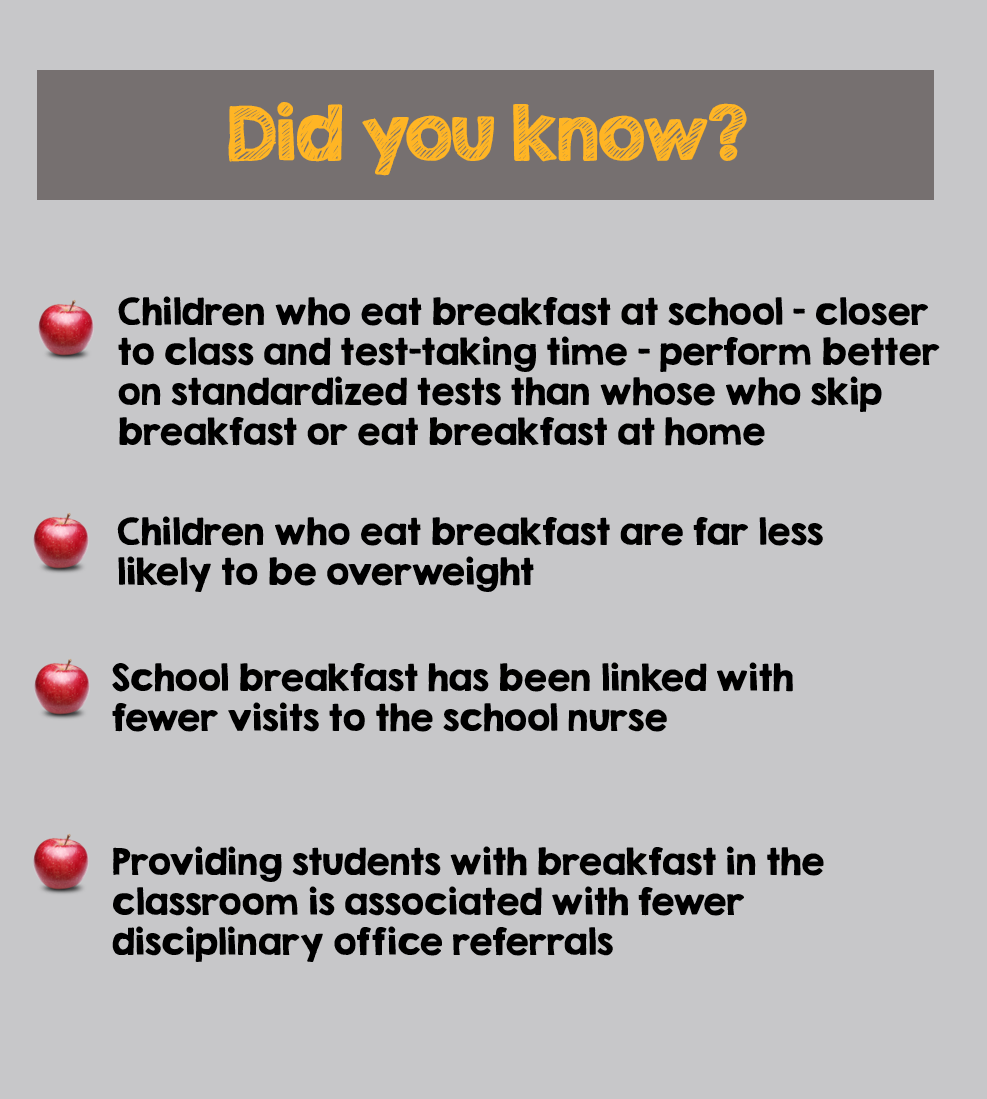 1 DID YOU KNOW.png