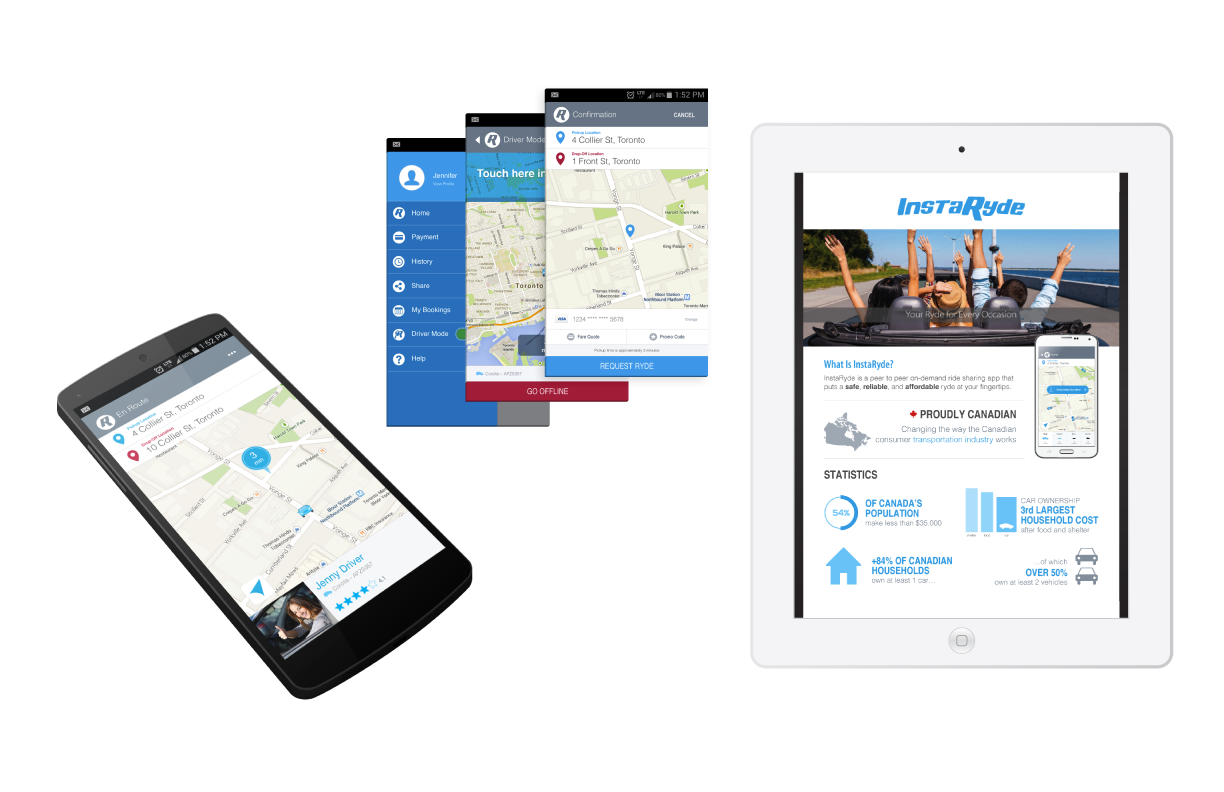 InstaRyde | Mobile app design, web design, pitch deck, infographics