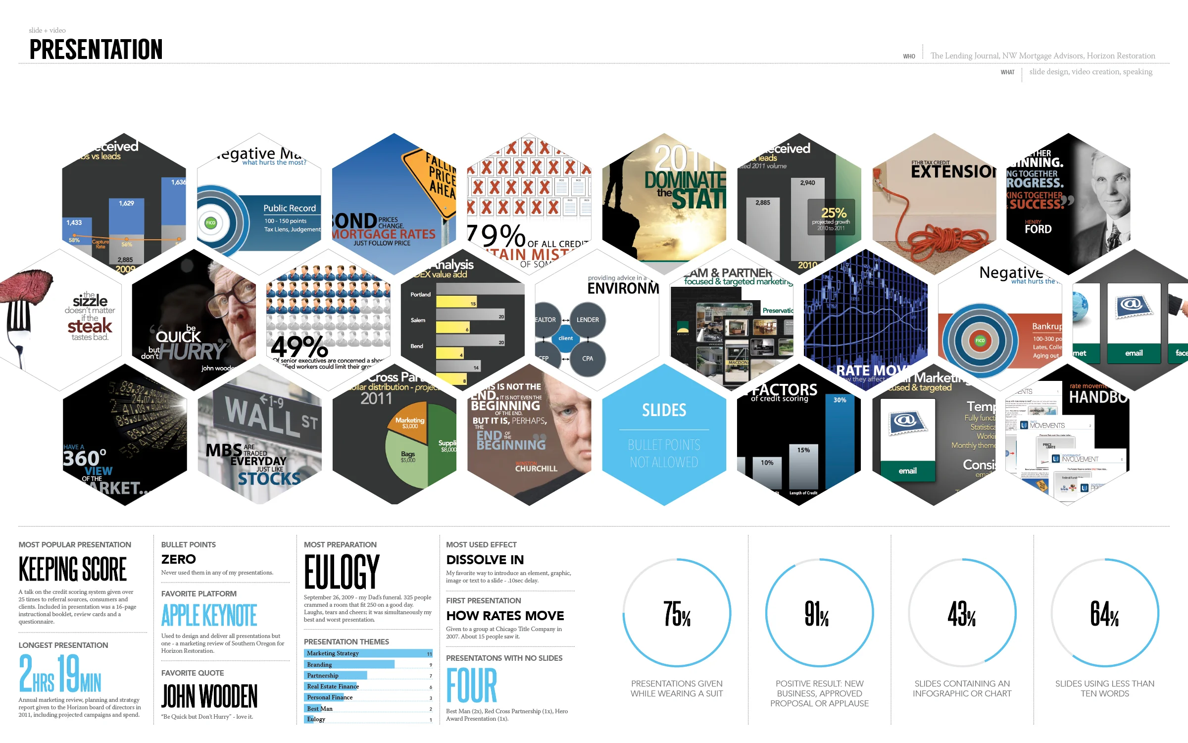 NM Portfolio 2013 - PRESENTATION.jpg