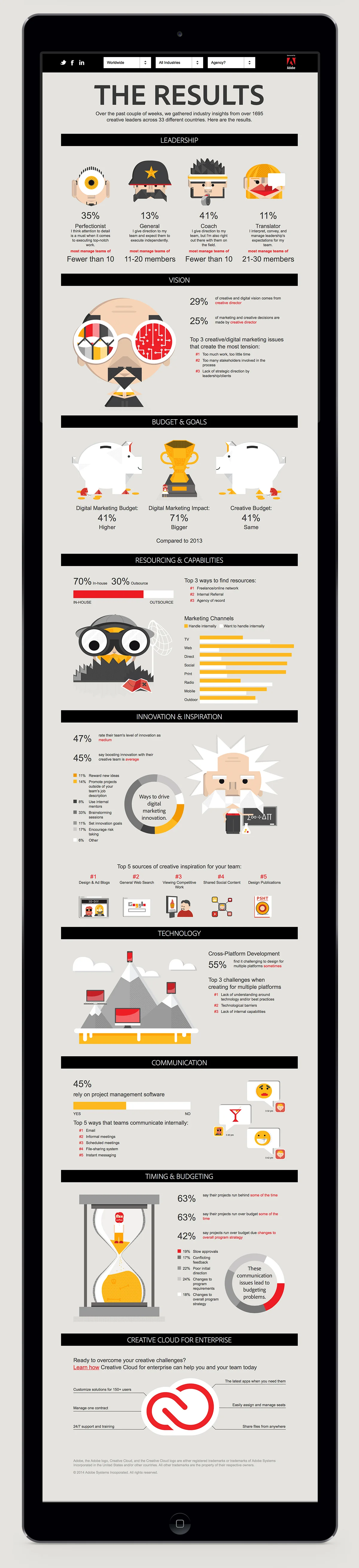 Behance_Project_AdobeSurvey_06.jpg