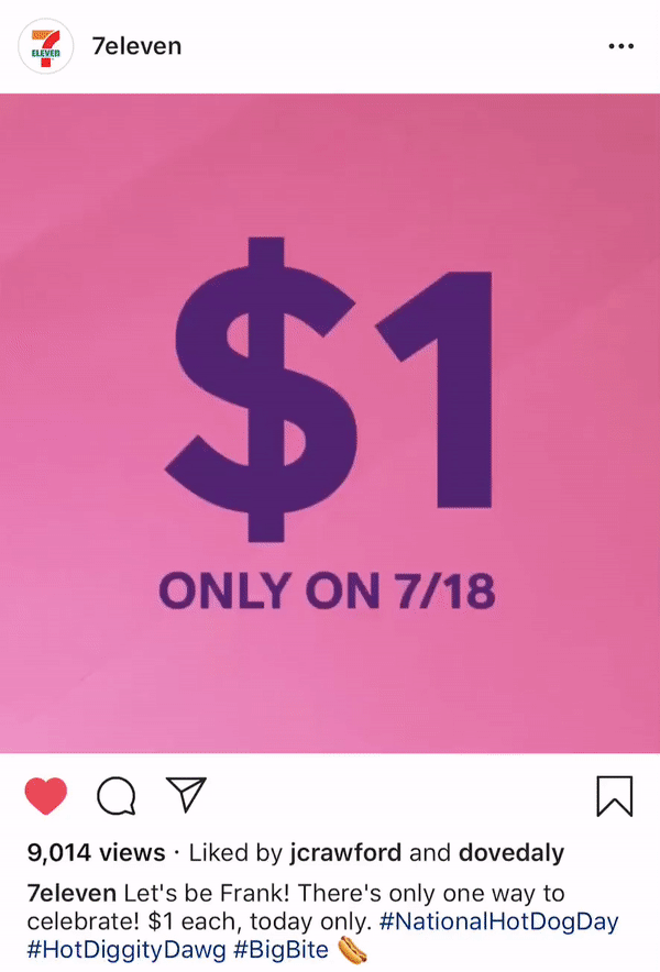 Hot dog day gif.gif