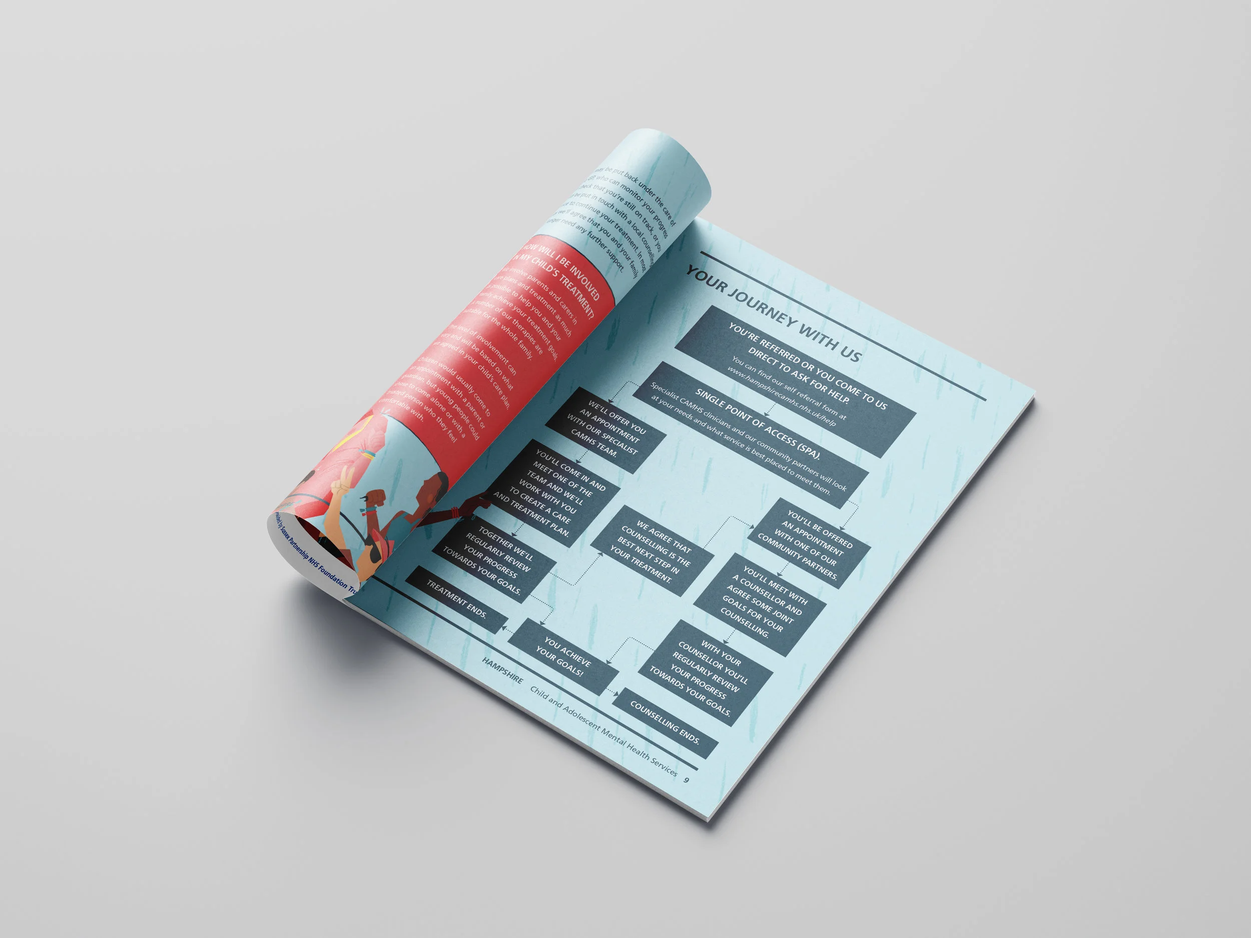 Graphic Design Agency East Sussex
