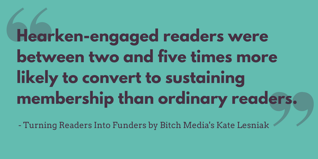 Read the results of Bitch Media's Hearken case study.