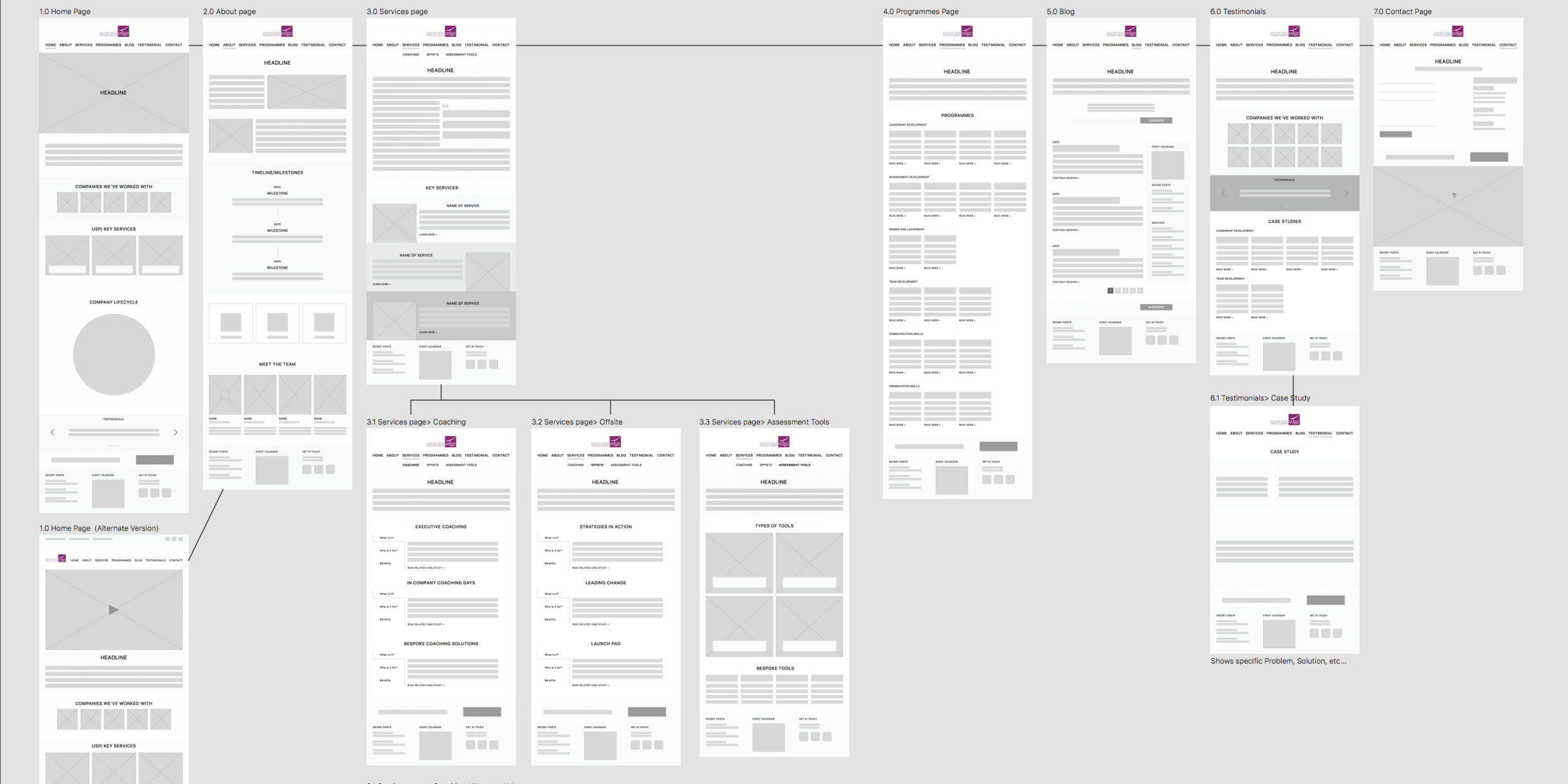Website_Wireframing_Example.png