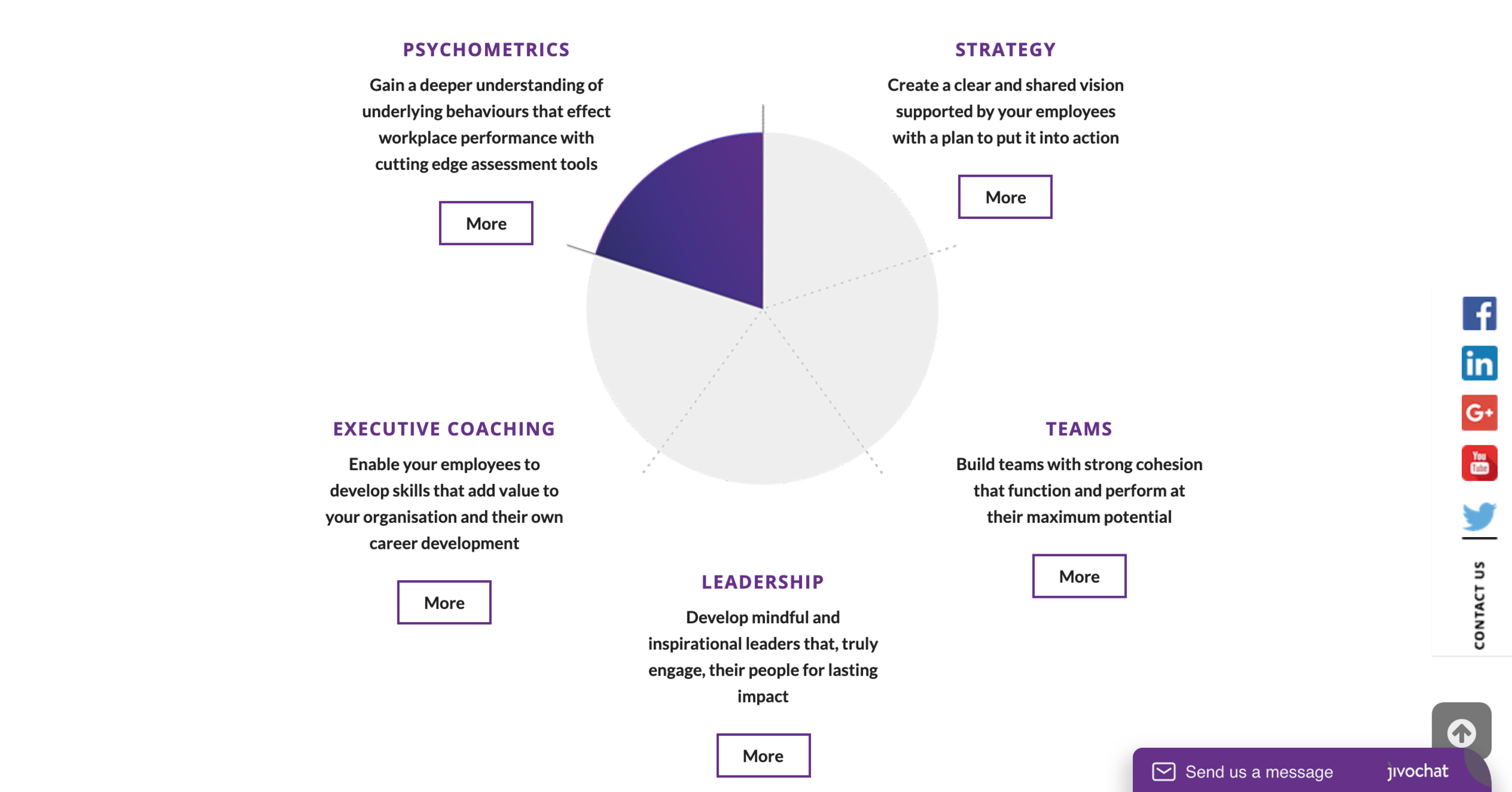 Screenshot 2019-04-05 at 15.08.32.png