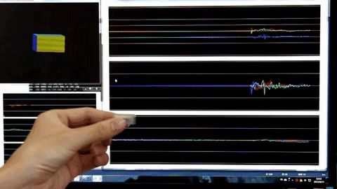 Real-Time Orientation Estimation