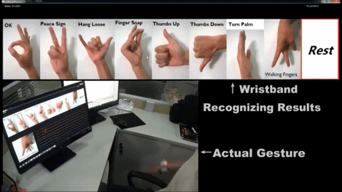 EMG-IMU Wristband for Hand Gesture Recognition