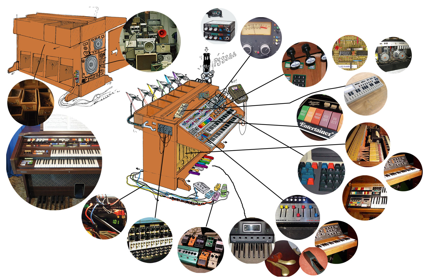 organ-devices.jpg