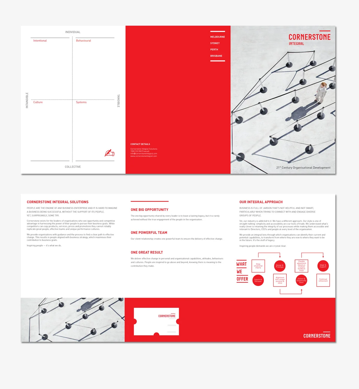 Application: Adobe InDesign