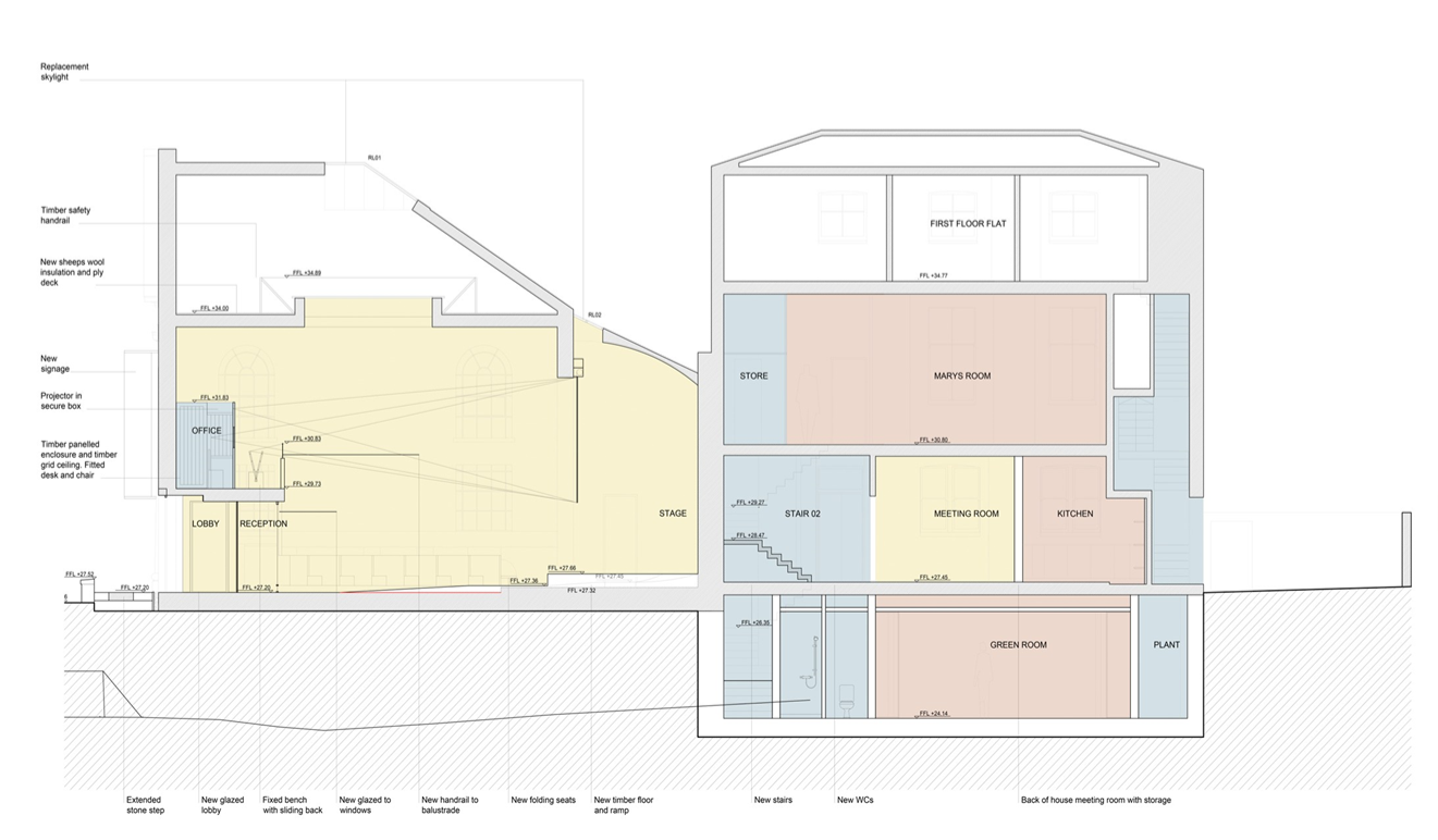 Architecture plans: available to view