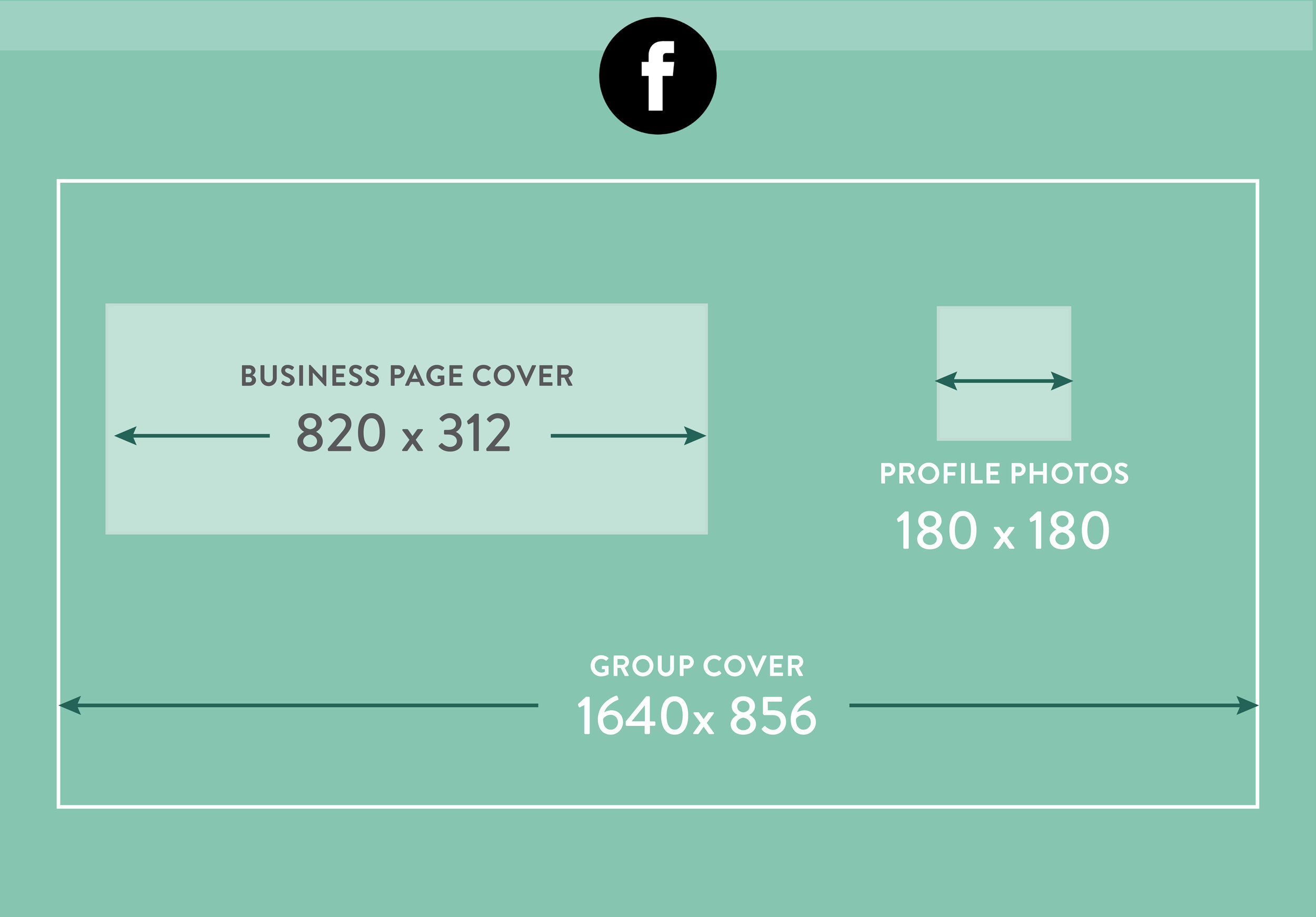 Facebook dimensions.jpg