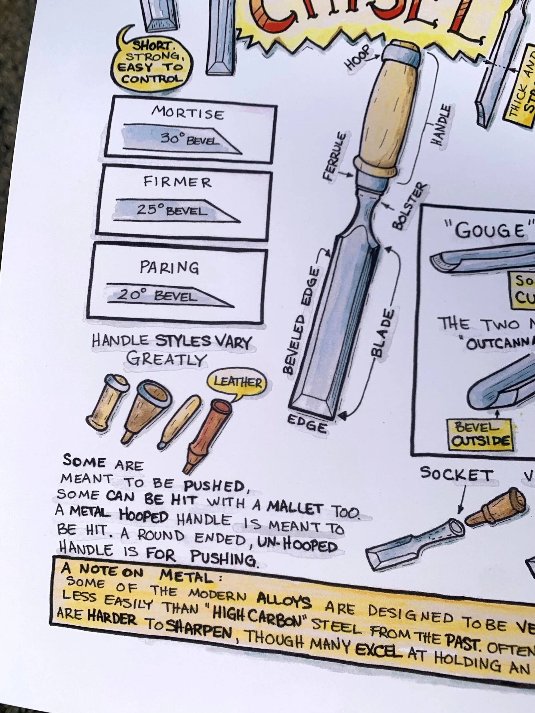 5E7F88E8-749C-41DA-AD7D-EE632BB367A3