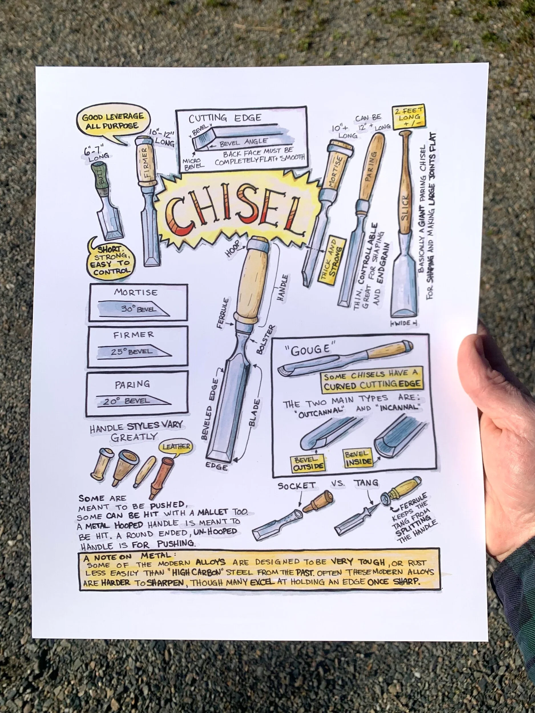 3E83647C-31C7-41E1-A0D5-5AA963D5B730