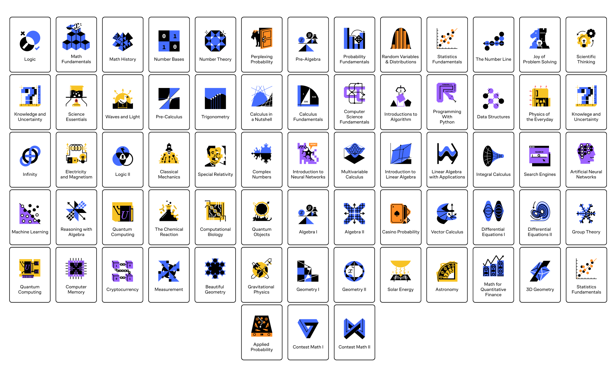 PIX total collection.png