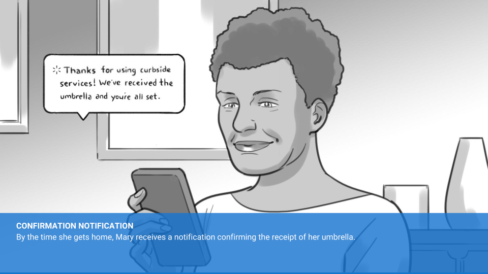 Walmart_Returns_HappyPaths_User Scenarios_01.31.17 (18).png