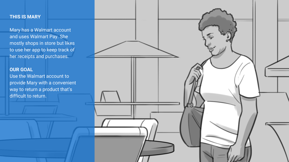Walmart_Returns_HappyPaths_User Scenarios_01.31.17 (11).png