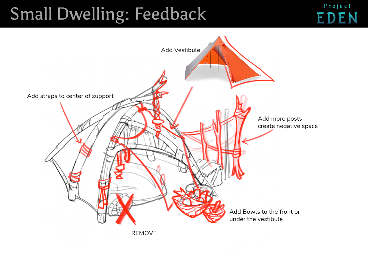 Dwelling Notes01.png