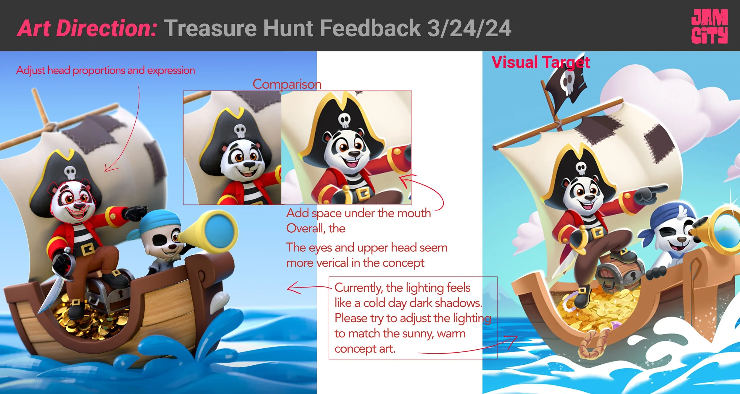 Treasurehunt feedback.jpg