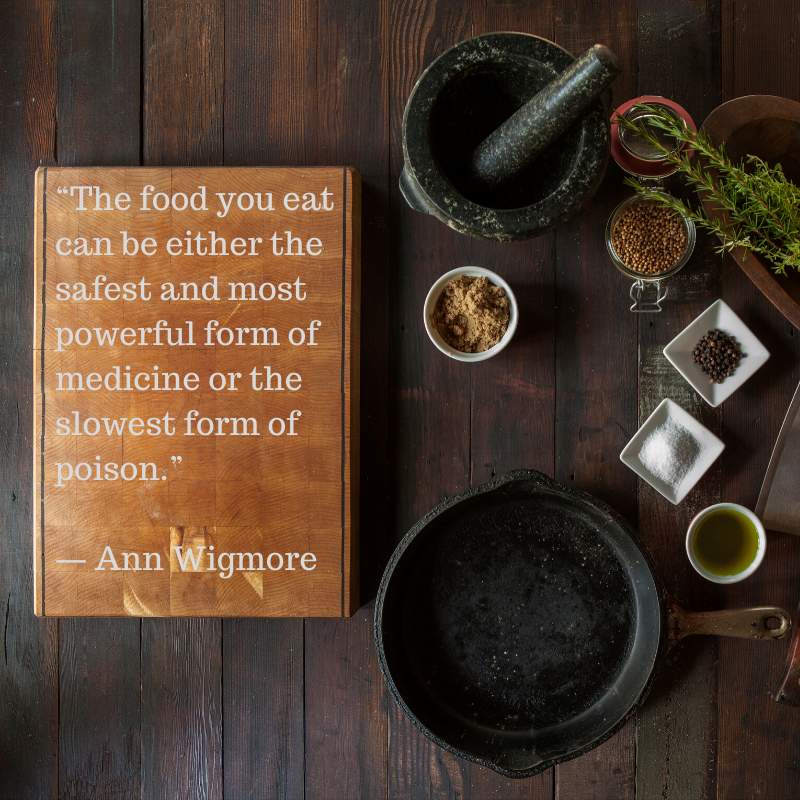 Copy of “The food you eat can be either the safest and most powerful form of medicine or the slowest form of poison.”― Ann Wigmore.png