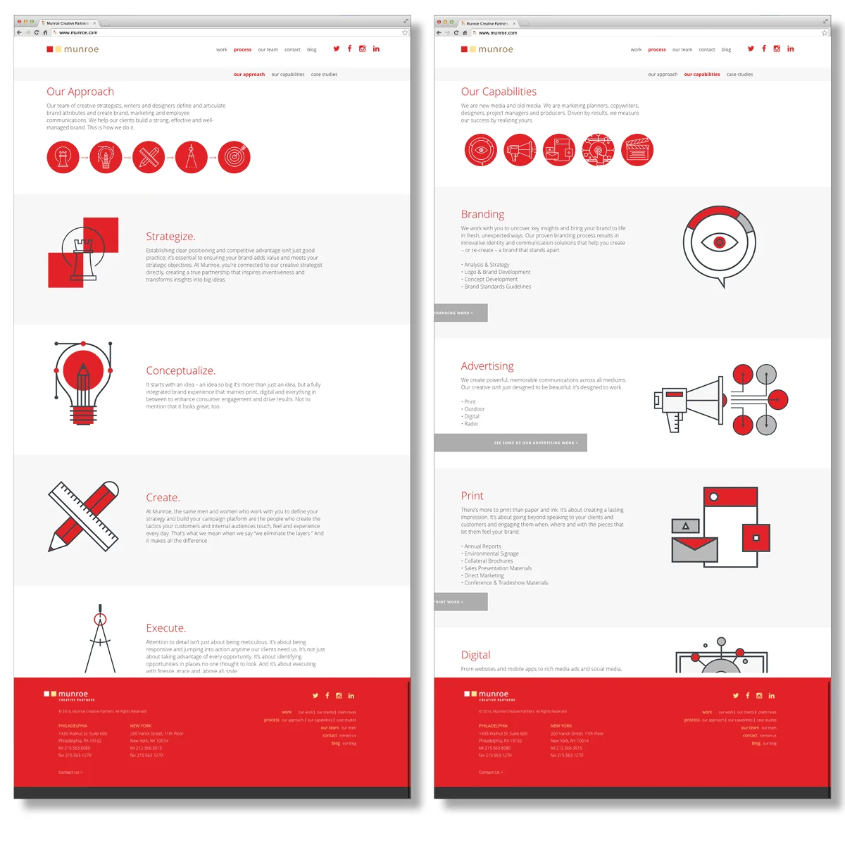 Munroe Website8.jpg