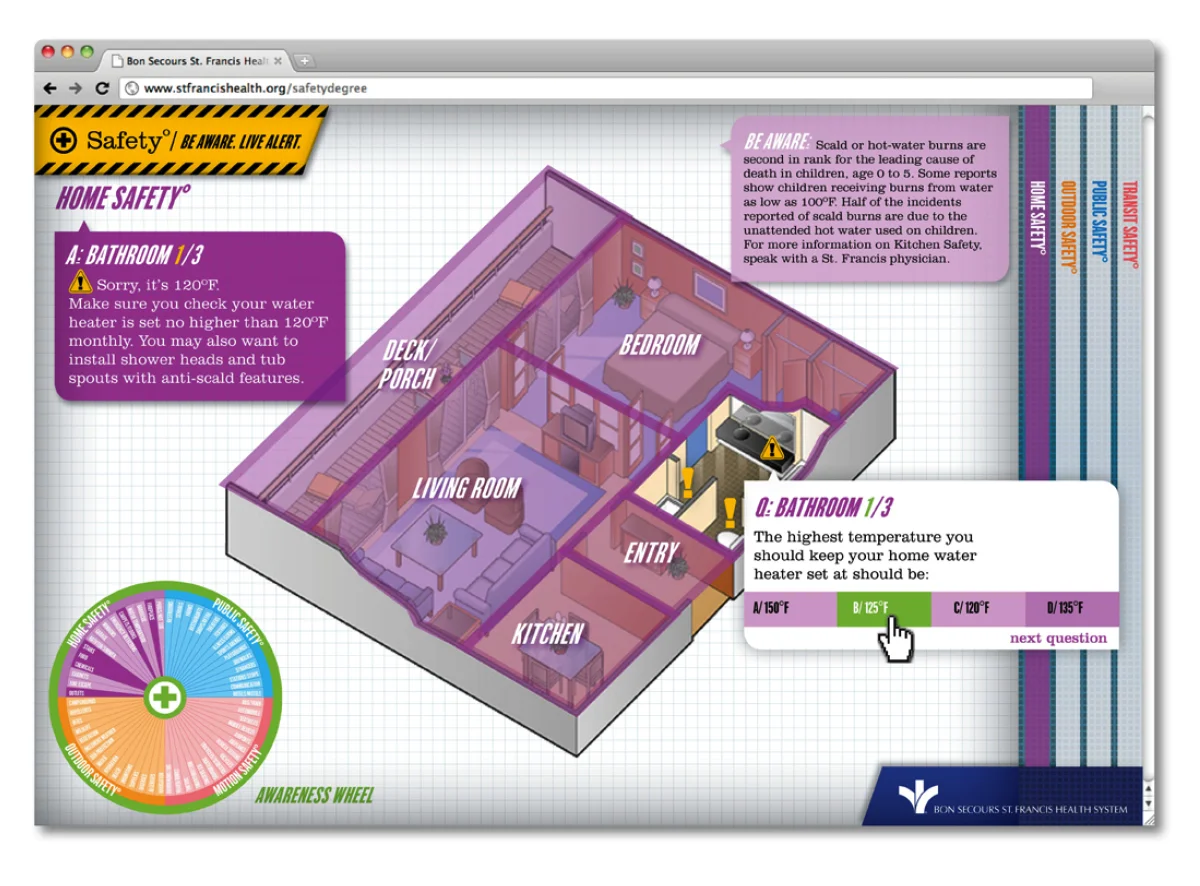 BonSecours4.jpg