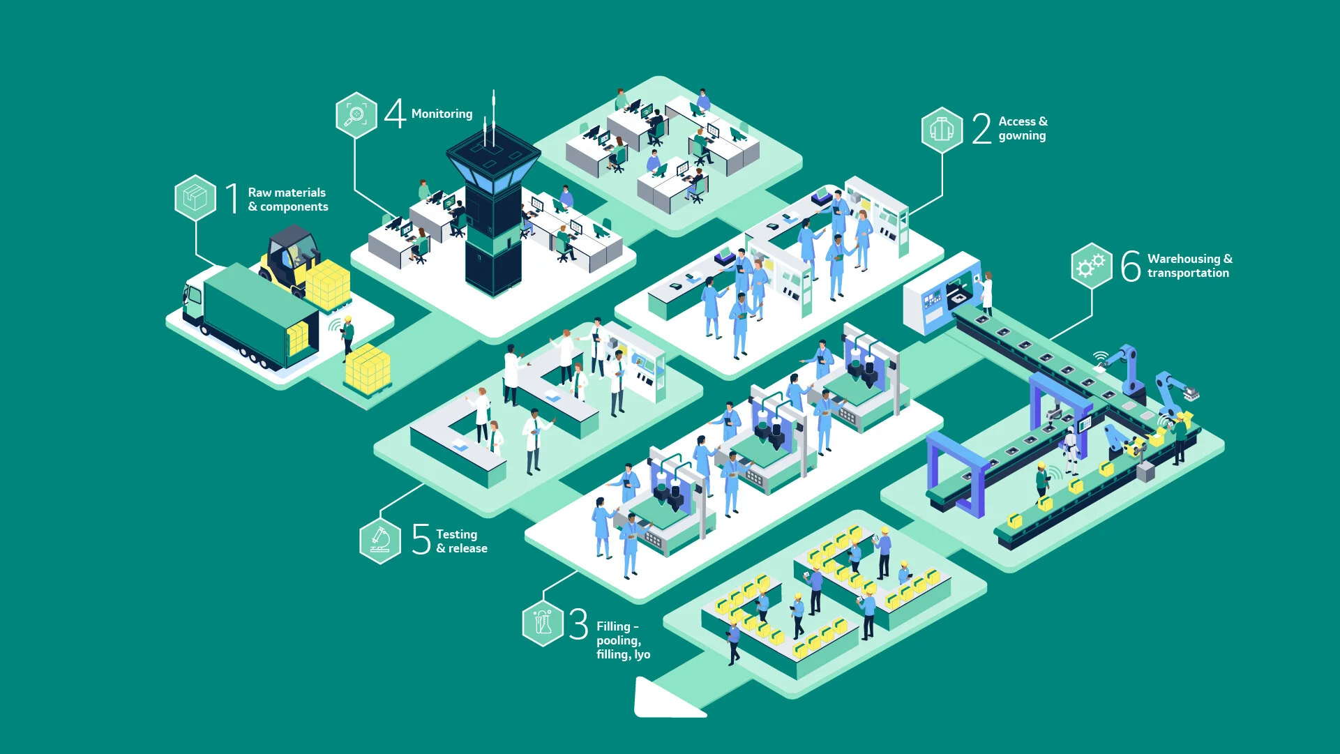 211249-0007 Mood Board Concepts MMD Durham Tour Video-01.jpg