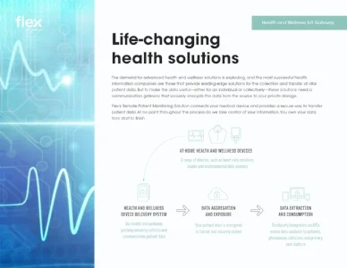 Flex Health Gateway-1.jpg
