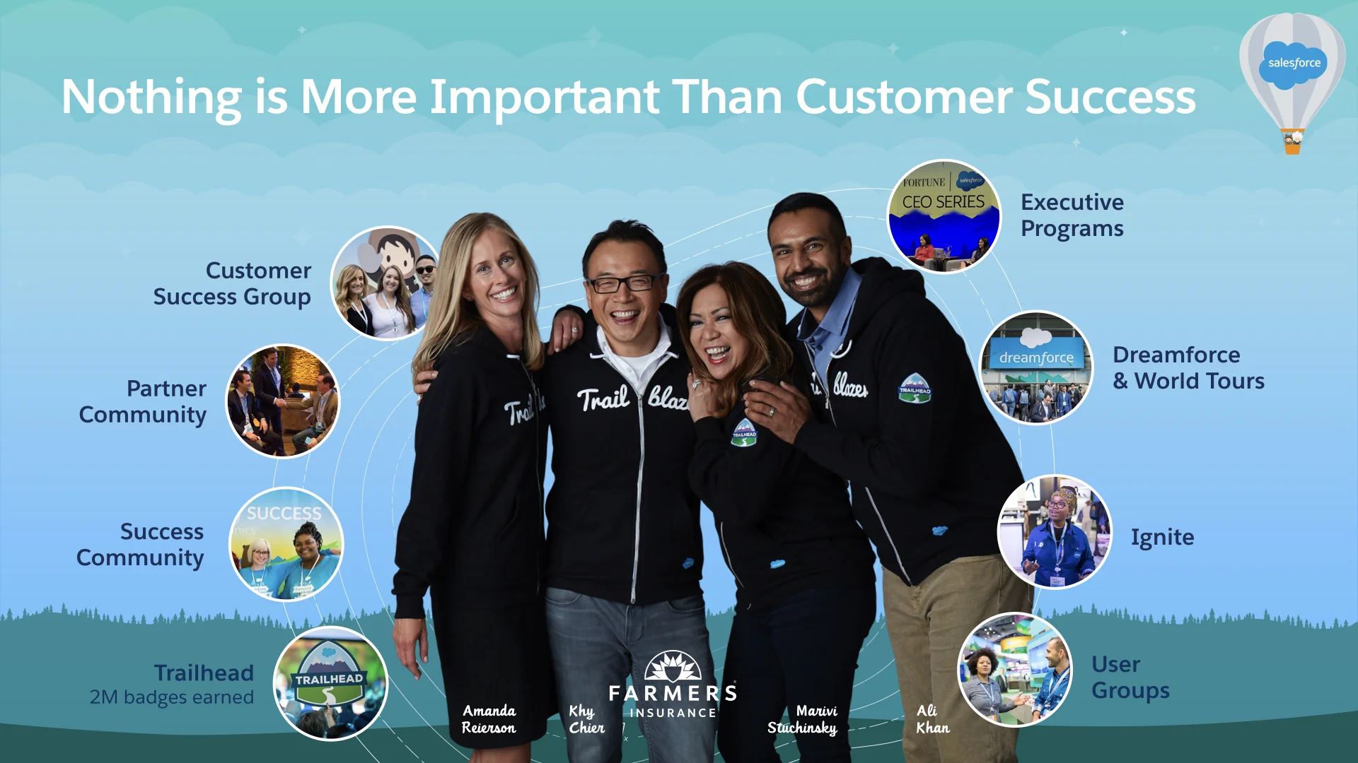 FY18 Customer Kickoff_Keynote Slides.004.jpeg