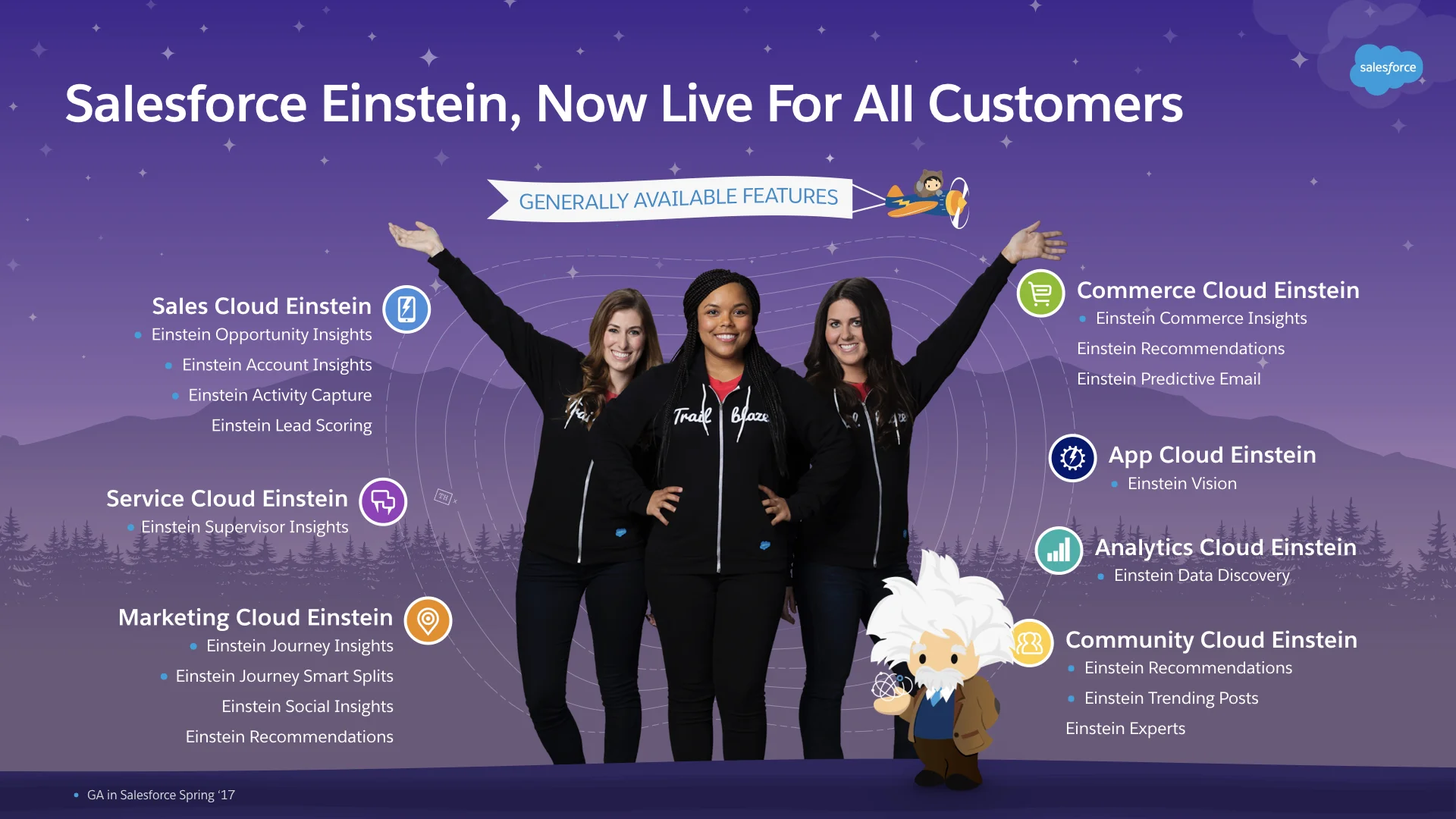 FY18 Customer Kickoff_Keynote Slides.006.jpeg