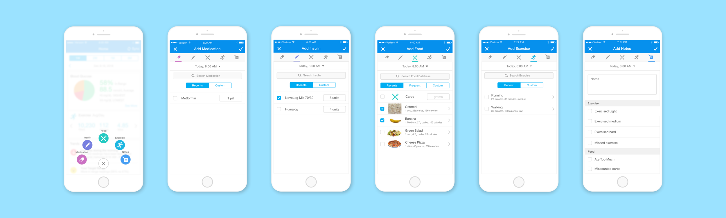 Fysik rødme Ligner Redesigning how people track their lifestyle events to better understand their diabetes — Allison Gentes Fysik rødme Ligner Redesigning how people track their lifestyle events to better understand their diabetes — Allison Gentes