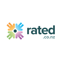 rated